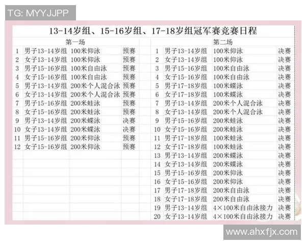 游泳比赛规则解析与各项技术要求详解