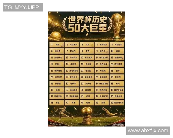 全球足球明星赛十强排名揭晓你最喜欢的球员是否上榜